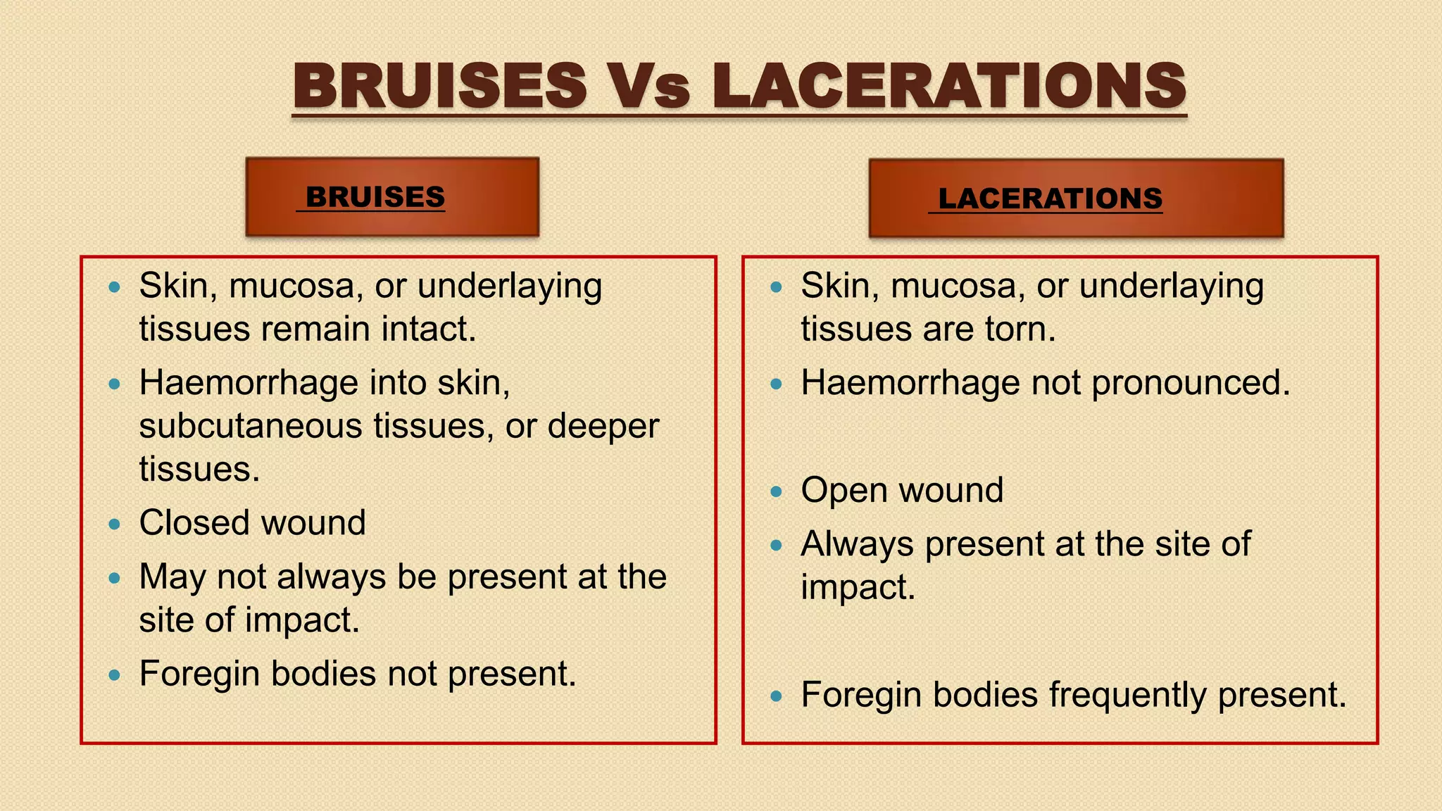 Bruises lacerations | PPTX