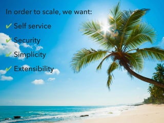 In order to scale, we want:
✔ Self service
✔ Security
✔ Simplicity
✔ Extensibility
 