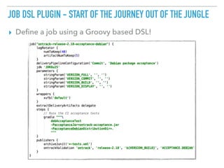 JOB DSL PLUGIN - START OF THE JOURNEY OUT OF THE JUNGLE
▸ Deﬁne a job using a Groovy based DSL!
 