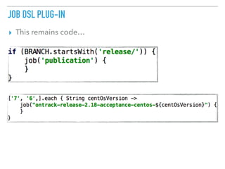 JOB DSL PLUG-IN
▸ This remains code…
 