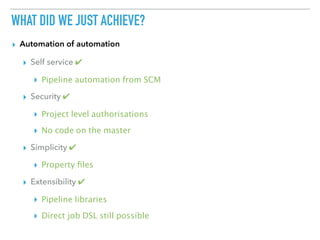 WHAT DID WE JUST ACHIEVE?
▸ Automation of automation
▸ Self service ✔
▸ Pipeline automation from SCM
▸ Security ✔
▸ Project level authorisations
▸ No code on the master
▸ Simplicity ✔
▸ Property ﬁles
▸ Extensibility ✔
▸ Pipeline libraries
▸ Direct job DSL still possible
 