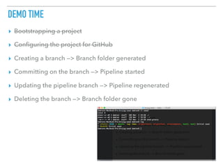 DEMO TIME
▸ Bootstrapping a project
▸ Conﬁguring the project for GitHub
▸ Creating a branch —> Branch folder generated
▸ Committing on the branch —> Pipeline started
▸ Updating the pipeline branch —> Pipeline regenerated
▸ Deleting the branch —> Branch folder gone
 