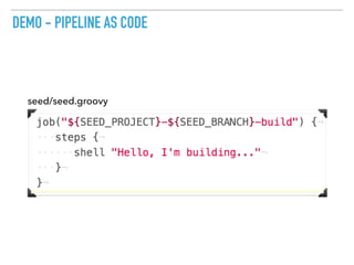 DEMO - PIPELINE AS CODE
seed/seed.groovy
 