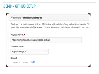DEMO - GITHUB SETUP
 