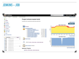 JENKINS - JOB
 