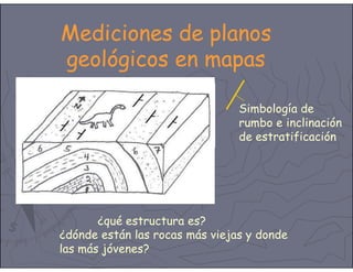 Mediciones de planos
geológicos en mapas
Simbología de
rumbo e inclinación
de estratificación
¿qué estructura es?
¿dónde están las rocas más viejas y donde
las más jóvenes?
 