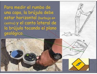 Para medir el rumbo de
una capa, la brújula debe
estar horizontal (burbuja en
centro) y el canto lateral de
la brújula tocando el plano
geológico.
 