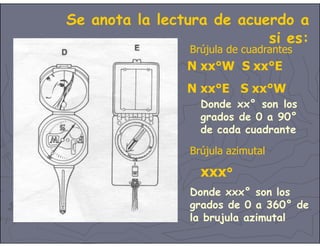 Se anota la lectura de acuerdo a
si es:
Brújula de cuadrantes
N xx°W S xx°E
N xx°E S xx°W
Donde xx° son los
grados de 0 a 90°
de cada cuadrante
Brújula azimutal
xxx°
Donde xxx° son los
grados de 0 a 360° de
la brujula azimutal
 