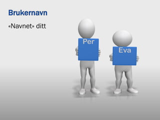 «Navnet» ditt
Eva
Per
 