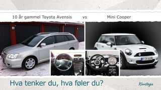 10 år gammel Toyota Avensis   vs   Mini Cooper




Hva tenker du, hva føler du?
 
