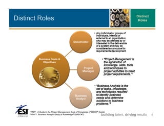 Distinct Roles                                                                                        Distinct
                                                                                                       Roles




               Business Goals &
                  Objectives




     1PMI®,   A Guide to the Project Management Body of Knowledge (PMBOK® Guide)
     2IIBA™,  Business Analysis Body of Knowledge® (BABOK®)                 building   talent, driving results   4
 