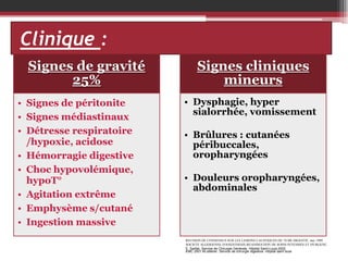 Clinique :
Signes de gravité
25%
• Signes de péritonite
• Signes médiastinaux
• Détresse respiratoire
/hypoxie, acidose
• Hémorragie digestive
• Choc hypovolémique,
hypoT°
• Agitation extrême
• Emphysème s/cutané
• Ingestion massive

Signes cliniques
mineurs
• Dysphagie, hyper
sialorrhée, vomissement
• Brûlures : cutanées
péribuccales,
oropharyngées
• Douleurs oropharyngées,
abdominales

REUNION DE CONSENSUS SUR LES LESIONS CAUSTIQUES DU TUBE DIGESTIF, mai 1999
SOCIETE ALGERIENNE D'ANESTHESIE-REANIMATION DE SOINS INTENSIFS ET D'URGENC
E. Sarfati, Service de Chirurgie Générale, Hôpital Saint-Louis,2002
EMC 2001 M.célérier. Service de chirurgie digestive. Hôpital saint louis

 