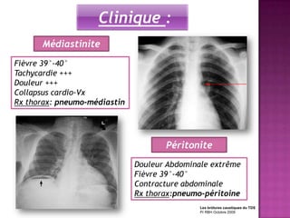 Clinique :
      Médiastinite
Fièvre 39°-40°
Tachycardie +++
Douleur +++
Collapsus cardio-Vx
Rx thorax: pneumo-médiastin




                                     Péritonite
                              Douleur Abdominale extrême
                              Fièvre 39°-40°
                              Contracture abdominale
                              Rx thorax:pneumo-péritoine
                                              Les brûlures caustiques du TDS
                                              Pr RBH Octobre 2009
 