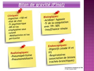 Bilan de gravité (Final)




                           Les brûlures caustiques du TDS
                           Pr RBH Octobre 2009
 