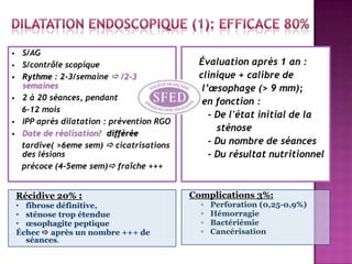     S/AG
    S/contrôle scopique                      Évaluation après 1 an :
    Rythme : 2-3/semaine  /2-3              clinique + calibre de
     semaines                                  l’œsophage (> 9 mm);
    2 à 20 séances, pendant
                                               en fonction :
     6-12 mois
                                                 - De l'état initial de la
    IPP après dilatation : prévention RGO
                                                   sténose
    Date de réalisation? différée
     tardive( >6eme sem)  cicatrisations        - Du nombre de séances
     des lésions                                 - Du résultat nutritionnel
     précoce (4-5eme sem) fraîche +++


    Récidive 20% :                           Complications 3%:
    • fibrose définitive,                      ▫   Perforation (0,25-0,9%)
    • sténose trop étendue                     ▫   Hémorragie
    • œsophagite peptique                      ▫   Bactériémie
    Échec  après un nombre +++ de             ▫   Cancérisation
      séances.
 