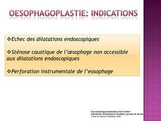 Echec des dilatations endoscopiques

Sténose caustique de l’œsophage non accessible
aux dilatations endoscopiques

Perforation instrumentale de l’eosophage




                                Les oesophagocoloplasties chez l’enfant:
                                Indications, techniques et résultats à propos de 36 cas
                                Thèse de Mariem khalfallah 2008
 