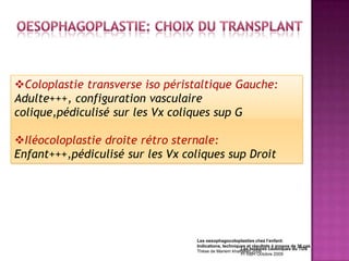 Coloplastie transverse iso péristaltique Gauche:
Adulte+++, configuration vasculaire
colique,pédiculisé sur les Vx coliques sup G

Iléocoloplastie droite rétro sternale:
Enfant+++,pédiculisé sur les Vx coliques sup Droit




                                  Les oesophagocoloplasties chez l’enfant:
                                  Indications, techniques et résultats à propos de 36 cas
                                                       Les brûlures caustiques du TDS
                                  Thèse de Mariem khalfallah 2008
                                                       Pr RBH Octobre 2009
 