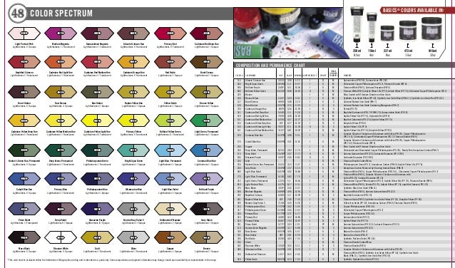 Liquitex Color Chart