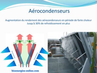 Aérocondenseurs
Augmentation du rendement des aérocondenseurs en période de forte chaleur
Jusqu’à 30% de refroidissement en plus
 