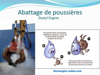 Abattage de poussières
Dustyl Engine
 