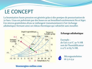 LE CONCEPT
Exemple :
de l’air à 20°C 30 % HR
sort de l’humidificateur
à 12°C et 85 % HR.
La brumisation haute pression est générée grâce à des pompes de pressurisation de
70 bars. L’eau est pulvérisée par des buses en un brouillard extrêmement fin et léger.
Ces micros gouttelettes d’eau se mélangent instantanément à l’air (échange
adiabatique) formant ainsi un rideau thermique qui rafraîchit sans mouiller.
Microgouttelettes
de 5 à 15 µ
Echange adiabatique
 