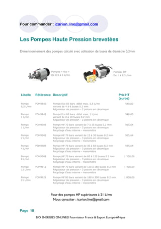 BIO ENERGIES ONLINE© Fournisseur France & Export Europe-Afrique
Pour commander : icarion.line@gmail.com
Page 18
Libellé Référence Descriptif Prix HT
(euros)
Pompe
0,5 L/mn
POM9840 Pompe Eco 60 bars débit max. 0,5 L/mn
variant de 4 à 6 buses 0.2 mm
Régulateur de pression - 2 pistons en céramique
540,00
Pompe
1 L/mn
POM9841 Pompe Eco 60 bars débit max. 1 L/mn
variant de 8 à 18 buses 0.2 mm
Régulateur de pression - 2 pistons en céramique
540,00
Pompe
1 L/mn
POM9901 Pompe HP 70 bars variant de 7 à 15 buses 0.2 mm
Régulateur de pression - 3 pistons en céramique
Recyclage d’eau interne - manomètre
905,64
Pompe
2 L/mn
POM9902 Pompe HP 70 bars variant de 15 à 30 buses 0.2 mm
Régulateur de pression - 3 pistons en céramique
Recyclage d’eau interne - manomètre
905,64
Pompe
4 L/mn
POM9904 Pompe HP 70 bars variant de 30 à 60 buses 0.2 mm
Régulateur de pression - 3 pistons en céramique
Recyclage d’eau interne - manomètre
955,64
Pompe
8 L/mn
POM9908 Pompe HP 70 bars variant de 60 à 120 buses 0.2 mm
Régulateur de pression - 3 pistons en céramique
Recyclage d’eau interne - manomètre
1 200,00
Pompe
12 L/mn
POM9912 Pompe HP 70 bars variant de 120 à 180 buses 0.2 mm
Régulateur de pression - 3 pistons en céramique
Recyclage d’eau interne - manomètre
1 400,00
Pompe
21 L/mn
POM9921 Pompe HP 80 bars variant de 180 à 300 buses 0.2 mm
Régulateur de pression - 3 pistons en céramique
Recyclage d’eau interne - manomètre
1 800,00
Les Pompes Haute Pression brevetées
Dimensionnement des pompes calculé avec utilisation de buses de diamètre 0,2mm
Pompes « éco »
De 0,5 à 1 L/mn
Pompes HP
De 1 à 12 L/mn
Pour des pompes HP supérieures à 21 L/mn
Nous consulter : icarion.line@gmail.com
 