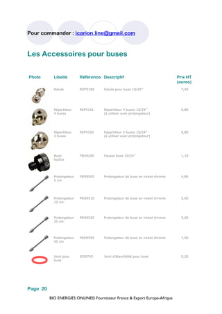 BIO ENERGIES ONLINE© Fournisseur France & Export Europe-Afrique
Pour commander : icarion.line@gmail.com
Page 20
Libellé Référence Descriptif Prix HT
(euros)
Rotule ROT9100 Rotule pour buse 10/24’’ 7,40
Répartiteur
4 buses
REP9101 Répartiteur 4 buses 10/24’’
(à utiliser avec prolongateur)
6,80
Répartiteur
3 buses
REP9102 Répartiteur 3 buses 10/24’’
(à utiliser avec prolongateur)
6,80
Buse
factice
FBU9200 Fausse buse 10/24’’ 1,10
Prolongateur
5 cm
PRO9505 Prolongateur de buse en nickel chrome 4,80
Prolongateur
10 cm
PRO9510 Prolongateur de buse en nickel chrome 5,00
Prolongateur
20 cm
PRO9520 Prolongateur de buse en nickel chrome 5,50
Photo
Prolongateur
50 cm
PRO9550 Prolongateur de buse en nickel chrome 7,00
Joint pour
buse
JOI9743 Joint d’étanchéité pour buse 0,20
Les Accessoires pour buses
 