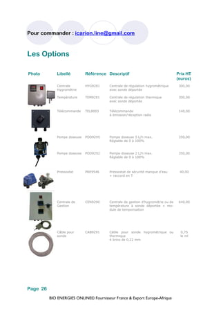 BIO ENERGIES ONLINE© Fournisseur France & Export Europe-Afrique
Pour commander : icarion.line@gmail.com
Page 26
Photo Libellé Référence Descriptif Prix HT
(euros)
Centrale
Hygrométrie
Température
HYG9281
TEM9281
Centrale de régulation hygrométrique
avec sonde déportée
Centrale de régulation thermique
avec sonde déportée
300,00
300,00
Télécommande TEL8003 Télécommande
à émission/réception radio
140,00
Pompe doseuse POD9295 Pompe doseuse 5 L/h max.
Réglable de 0 à 100%
350,00
Pompe doseuse POD9292 Pompe doseuse 2 L/h max.
Réglable de 0 à 100%
350,00
Pressostat PRE9546 Pressostat de sécurité manque d’eau
+ raccord en T
40,00
Centrale de
Gestion
CEN9290 Centrale de gestion d’hygrométrie ou de
température à sonde déportée + mo-
dule de temporisation
640,00
Câble pour
sonde
CAB9291 Câble pour sonde hygrométrique ou
thermique
4 brins de 0,22 mm
0,75
le ml
Les Options
 
