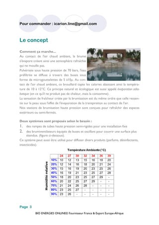 BIO ENERGIES ONLINE© Fournisseur France & Export Europe-Afrique
Pour commander : icarion.line@gmail.com
Page 3
Le concept
Comment ça marche...
Au contact de l'air chaud ambiant, la brume
s'évapore créant ainsi une atmosphère rafraîchie
qui ne mouille pas.
Pulvérisée sous haute pression de 70 bars, l'eau
préfiltrée se diffuse à travers des buses sous
forme de microgouttelettes de 5 à10 . Au con-
tact de l'air chaud ambiant, ce brouillard capte les calories abaissant ainsi la tempéra-
ture de 10 à 12°C. Ce principe naturel et écologique est aussi appelé évaporation adia-
batique (en ce qu'il ne produit pas de chaleur, mais la consomme).
La sensation de fraîcheur créée par la brumisation est du même ordre que celle ressen-
tie sur la peau sous l'effet de l'évaporation de la transpiration au contact de l'air.
Nos stations de brumisation haute pression sont conçues pour rafraîchir des espaces
extérieurs ou semi-fermés.
Deux systèmes sont proposés selon le besoin :
1. des rampes de tubes haute pression semi-rigides pour une installation fixe
2. des brumiventilateurs équipés de buses et oscillant pour couvrir une surface plus
étendue. (figure ci-dessous).
Ce système peut aussi être utilisé pour diffuser divers produits (parfums, désinfectants,
insecticides).
 