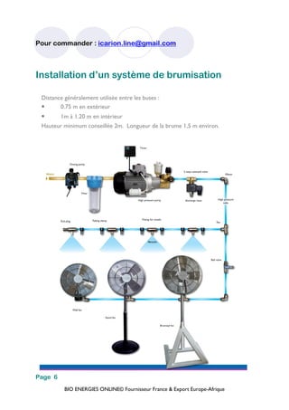 BIO ENERGIES ONLINE© Fournisseur France & Export Europe-Afrique
Pour commander : icarion.line@gmail.com
Page 6
Installation d’un système de brumisation
Distance généralement utilisée entre les buses :
• 0.75 m en extérieur
• 1m à 1.20 m en intérieur
Hauteur minimum conseillée 2m. Longueur de la brume 1,5 m environ.
 