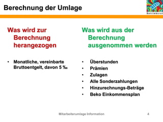Berechnung der Umlage
Was wird zur
Berechnung
herangezogen
• Monatliche, vereinbarte
Bruttoentgelt, davon 5 ‰
Was wird aus der
Berechnung
ausgenommen werden
• Überstunden
• Prämien
• Zulagen
• Alle Sonderzahlungen
• Hinzurechnungs-Beträge
• Beko Einkommensplan
Mitarbeiterumlage Information 4
 