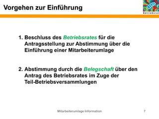 Vorgehen zur Einführung
Mitarbeiterumlage Information 7
1. Beschluss des Betriebsrates für die
Antragsstellung zur Abstimmung über die
Einführung einer Mitarbeiterumlage
2. Abstimmung durch die Belegschaft über den
Antrag des Betriebsrates im Zuge der
Teil-Betriebsversammlungen
 