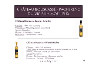 CHÂTEAU BOUSCASSÉ - PACHERENC
      DU VIC BILH MOELLEUX
Château Bouscassé Larmes Célestes
Cépages : 100% Petit Manseng
Vinification : Maturité précoce, pressé froid
Terroir : Graveleux
Elevage : ½ barriques, ½ cuves
Production : Environ 4000 caisses



              Château Bouscassé Vendémiaire
              Cépages : 100% Petit Manseng
              Vinification : Ramassé en caissette; maturité précoce sur le fruit
              intense ; pressé 8h à froid, jus sélectionné
              Terroir : Graveleux
              Elevage : Barrique neuves, bâtonnage des lies
              Production : Environ 3 000 caisses
                                                                                   16
 