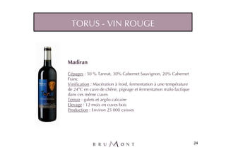 TORUS - VIN ROUGE



Madiran

Cépages : 50 % Tannat, 30% Cabernet Sauvignon, 20% Cabernet
Franc
Vinification : Macération à froid, fermentation à une température
de 24°C en cuve de chêne, pigeage et fermentation malo-lactique
dans ces même cuves
Terroir : galets et argilo calcaire
Elevage : 12 mois en cuves bois
Production : Environ 25 000 caisses




                                                                    24
 