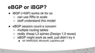 14
eBGP or iBGP?
● iBGP (+IGP) works ok for us
○ can use RRs to scale
○ staff understand this model
● eBGP session count a concern
○ multiple routing tables
○ really cheap L3 spines (Design 1.0 reuse)
○ eBGP might work as well, just didn’t try it
■ ref: NANOG55, Microsoft, Lapukhov.pdf
 
