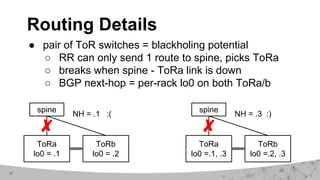 17
● pair of ToR switches = blackholing potential
○ RR can only send 1 route to spine, picks ToRa
○ breaks when spine - ToRa link is down
○ BGP next-hop = per-rack lo0 on both ToRa/b
Routing Details
spine
ToRa
lo0 = .1
ToRb
lo0 = .2
NH = .1 :(
spine
ToRa
lo0 =.1, .3
ToRb
lo0 =.2, .3
NH = .3 :)
 