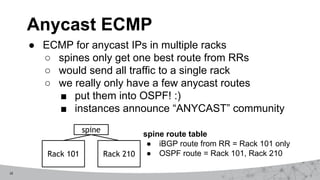 18
● ECMP for anycast IPs in multiple racks
○ spines only get one best route from RRs
○ would send all traffic to a single rack
○ we really only have a few anycast routes
■ put them into OSPF! :)
■ instances announce “ANYCAST” community
Anycast ECMP
spine
Rack 101 Rack 210
spine route table
● iBGP route from RR = Rack 101 only
● OSPF route = Rack 101, Rack 210
 