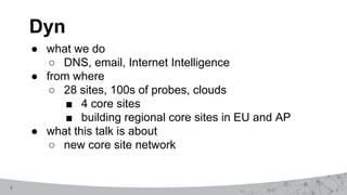2
Dyn
● what we do
○ DNS, email, Internet Intelligence
● from where
○ 28 sites, 100s of probes, clouds
■ 4 core sites
■ building regional core sites in EU and AP
● what this talk is about
○ new core site network
 