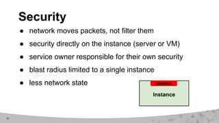 20
● network moves packets, not filter them
● security directly on the instance (server or VM)
● service owner responsible for their own security
● blast radius limited to a single instance
● less network state
Security
Instance
iptables
 