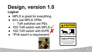5
● MPLS is great for everything
● let’s use MPLS VPNs
○ ToR switches are PEs
● 10G ToR switch with MPLS
● 10G ToR switch with 6VPE
● “IPv6 wasn’t a requirement.”
Design, version 1.0
Logical
 