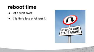 6
reboot time
● let’s start over
● this time lets engineer it
 