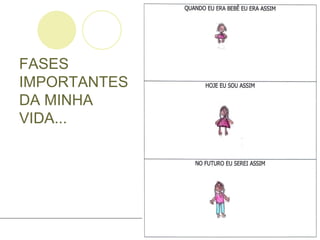 FASES IMPORTANTES DA MINHA VIDA... 