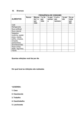 IX.

Diversos

Nunca
ALIMENTOS

FREQUÊNCIA DE CONSUMO
Menos 1 a 3x 1x por 2 a 4 x
1x por
de 1 x por
seman por
dia
por
mês
a
semana
mês

Café
Refrigerante
Suco artificial
Suco natural
Salgados
(coxinha, pastel,
pizza, rissole,
esfiha, cheetos,
empada,
sanduíches)
Soverte/picolés
Sopa (canja,
feijão, legumes)
Farofa

Quantas refeições você faz por dia

Em qual local as refeições são realizadas

*LEGENDA:
1. Casa
2. Casa/escola
3. Trabalho
4. Casa/trabalho
5. Lanchonete

2x ou
mais
por
dia

 