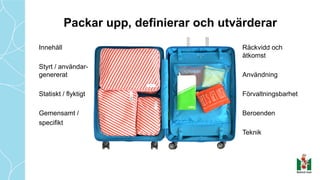 Innehåll
Styrt / användar-
genererat
Statiskt / flyktigt
Gemensamt /
specifikt
Räckvidd och
åtkomst
Användning
Förvaltningsbarhet
Beroenden
Teknik
Packar upp, definierar och utvärderar
 