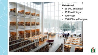 Malmö stad:
• 25 000 anställda
• 15 förvaltningar
• 400 yrken
• 330 000 medborgare
 