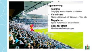 Uppladdning:
• Tajming
Draghjälp av stora beslut och behov
• Visualisera
Placera bilder och ett ”tänk om…” hos folk
• Bygg broar
Agera matchmaker för nya möten
• Case för effekt
Mobilisera referensgrupper
 