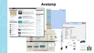 Avstamp
 