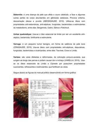 Seborréia: é uma doença da pele que afeta o couro cabeludo, a face e algumas
outras partes do corpo abundantes em glândulas sebáceas. Provoca eritema,
descamação oleosa e prurido (ABCDASAUDE, 2010). Utiliza-se óleos com
propriedades anti-seborréicas, anti-sépticas, fungicidas, bactericidas e estimulantes
do metabolismo, entre eles: Bergamota, Cedro, Sálvia e Patchouli.
Unhas quebradiças: Usa-se o óleo essencial de limão por ser um excelente anti-
séptico, bactericida, fortificante e estimulante.
Verruga: é um pequeno tumor benigno, em forma de saliência de pele dura
(CRIASAUDE, 2010). Usa-se óleos com propriedades anti-sépticas, depurativas,
fungicidas, bactericidas e cicatrizantes, entre eles: Tea-tree, Cravo e Limão.
Varizes: são veias dilatadas e deformadas, de coloração púrpuro-azulada, que
surgem ao longo das pernas e podem causar dor e inchaço (VARELLA, 2010). Usa-
se os óleos essenciais de Limão e Cipreste por possuírem propriedades
suavizantes, refrescantes e estimulantes, que fortificam as veias.
Segue abaixo as figuras do manual prático desenvolvido em forma gráfica:
Figura 1: frente e verso.
Fonte: pesquisadoras
 
