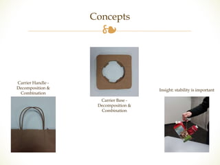Concepts 
❧ 
Insight: stability is important 
Carrier Handle - 
Decomposition & 
Combination 
Carrier Base - 
Decomposition & 
Combination 
 