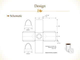 Design 
❧ 
❧ Schematic 
 